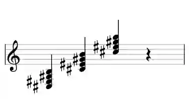Sheet music of C# 7 in three octaves